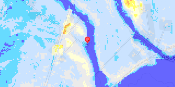 Grundvandsdybder på Århusvej 314