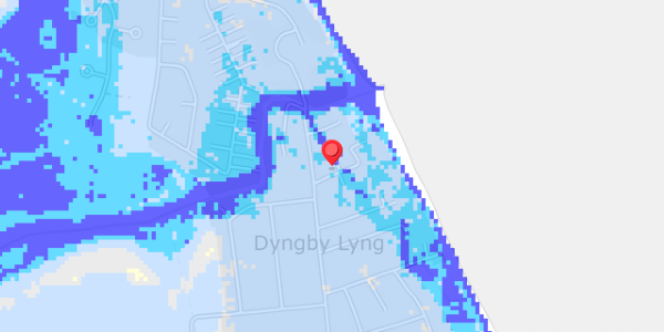 Grundvandsdybder på Agervej 3