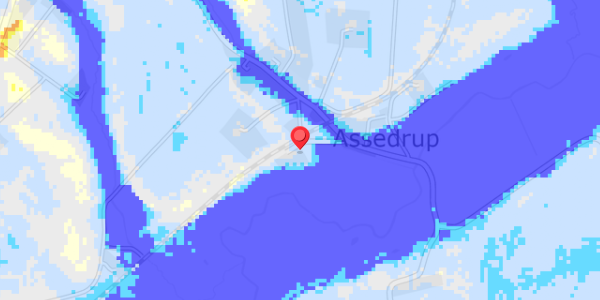 Grundvandsdybder på Assedrupvej 24