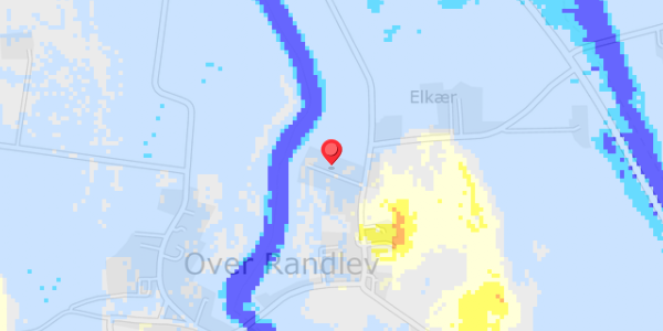 Grundvandsdybder på Engtoften 8