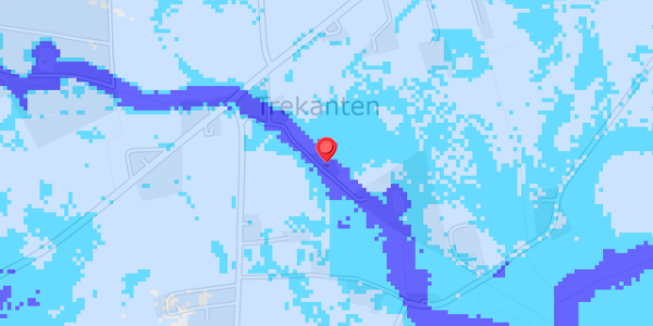 Grundvandsdybder på Horsensvej 199