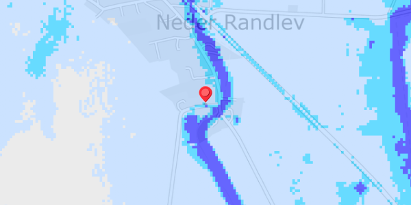 Grundvandsdybder på Kirkevej 4