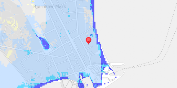 Grundvandsdybder på Nyvej 8