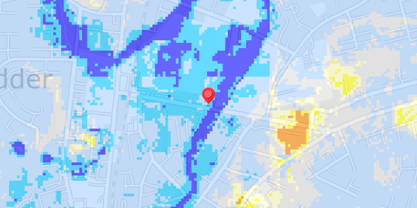 Grundvandsdybder på Parkvej 27