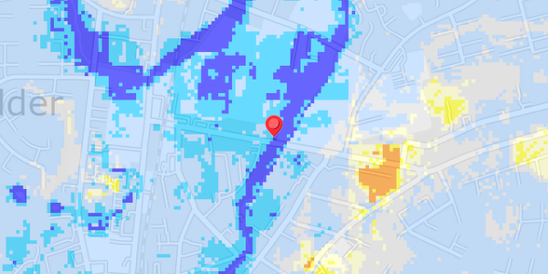 Grundvandsdybder på Parkvej 29