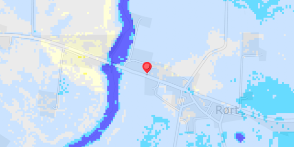 Grundvandsdybder på Strandvejen 144