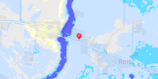 Grundvandsdybder på Strandvejen 148