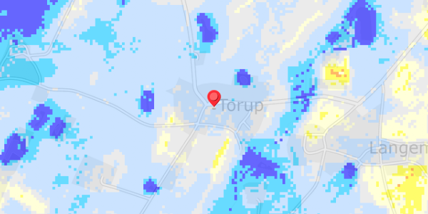 Grundvandsdybder på Torup 6