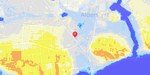 Grundvandsdybder på Borgergade 40