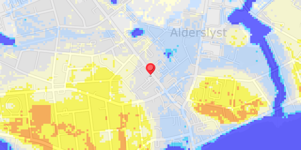 Grundvandsdybder på Borgergade 49