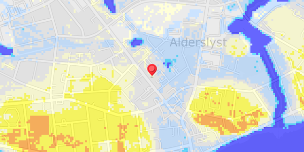 Grundvandsdybder på Borgergade 52F