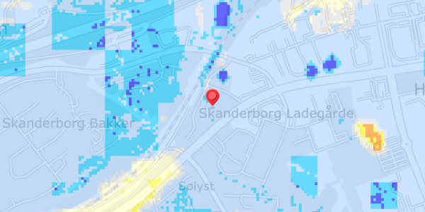 Grundvandsdybder på Edelsborgvej 21