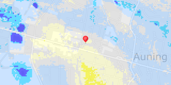 Grundvandsdybder på Centervej 85