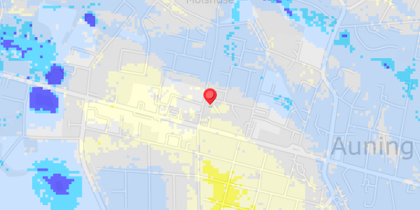 Grundvandsdybder på Centervej 93