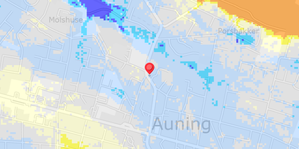 Grundvandsdybder på Juelsgade 1
