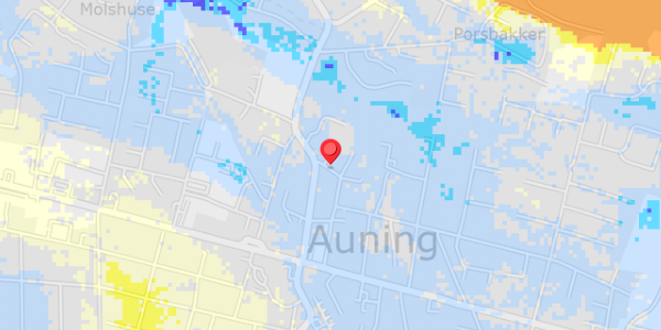Grundvandsdybder på Juelsgade 11