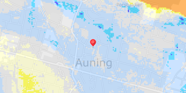 Grundvandsdybder på Juelsgade 21