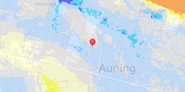 Grundvandsdybder på Kirkegade 22