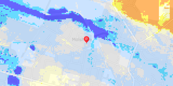 Grundvandsdybder på Molshuse 2