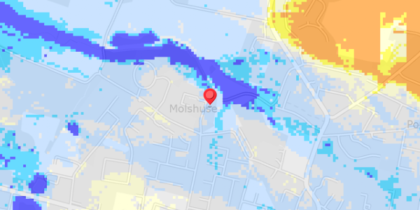 Grundvandsdybder på Molshuse 10