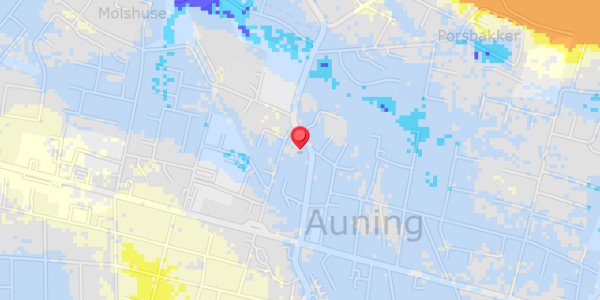 Grundvandsdybder på Nørregade 13