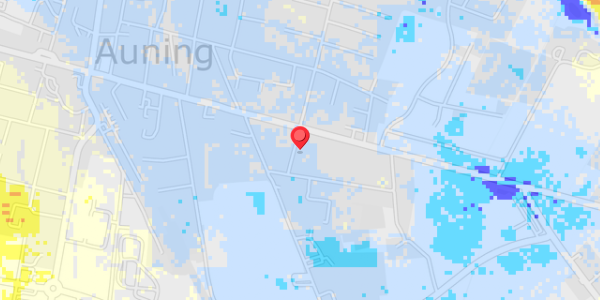 Grundvandsdybder på Sandvej 1