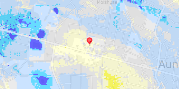 Grundvandsdybder på Vestergade 46C