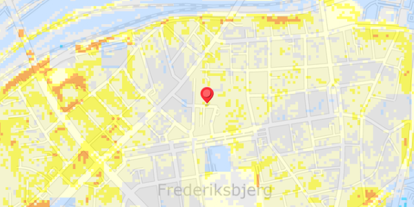 Grundvandsdybder på Dannebrogsgade 23E