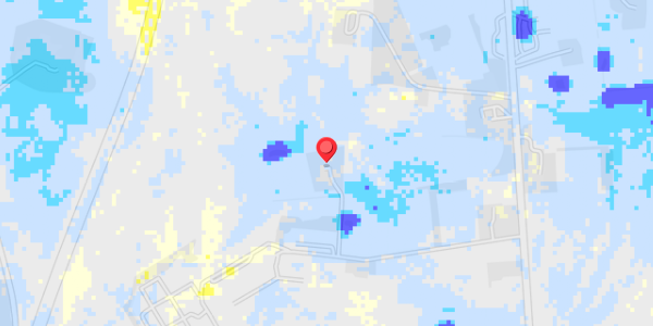 Grundvandsdybder på Elvej 2