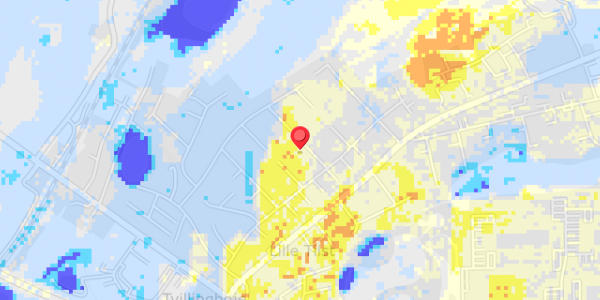 Grundvandsdybder på Erantisvej 7