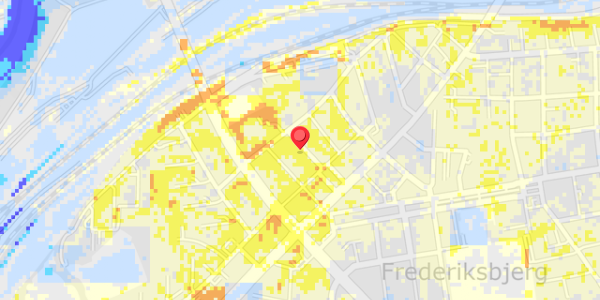Grundvandsdybder på Gerlachsgade 7, 1. tv
