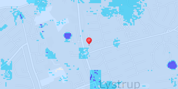 Grundvandsdybder på Hasselhaven 13