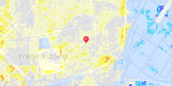 Grundvandsdybder på J. Michaelsens Gade 5, 4. 