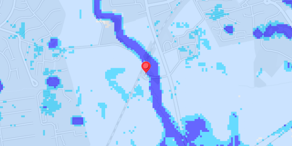 Grundvandsdybder på Mejlbyvej 265