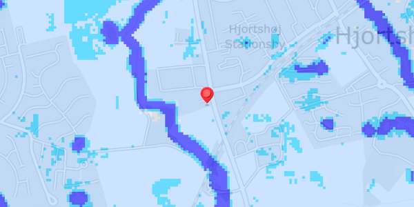 Grundvandsdybder på Mejlbyvej 285