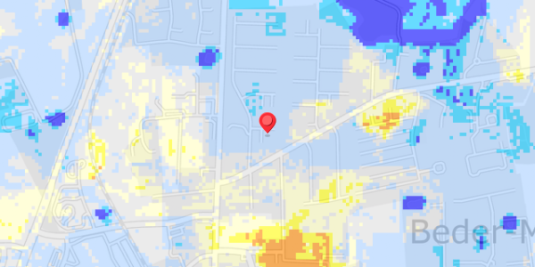 Grundvandsdybder på Nyløkkevej 10