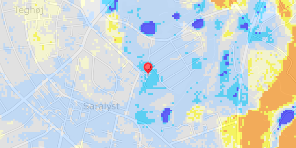 Grundvandsdybder på P.S. Krøyers Vej 33