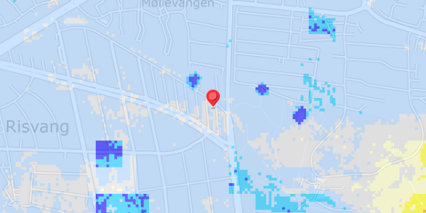 Grundvandsdybder på Thulevej 21