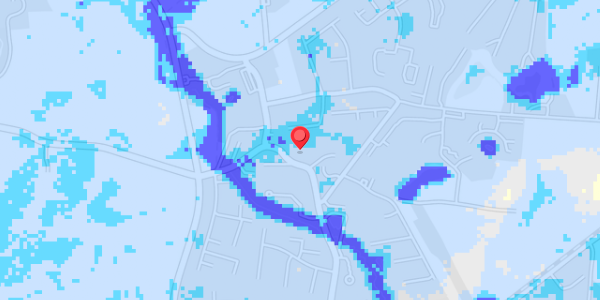 Grundvandsdybder på Virupvej 7
