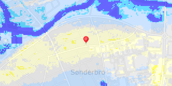 Grundvandsdybder på Aagade 2