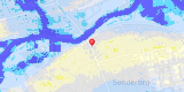 Grundvandsdybder på Brogade 33