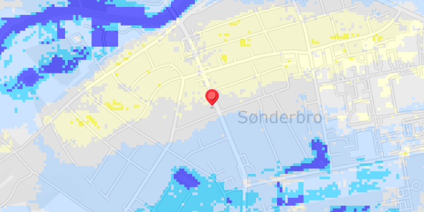 Grundvandsdybder på Brogade 48