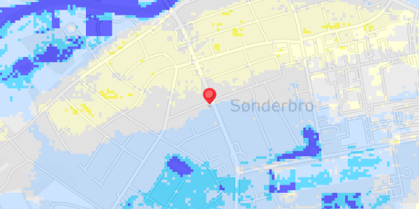 Grundvandsdybder på Brogade 52