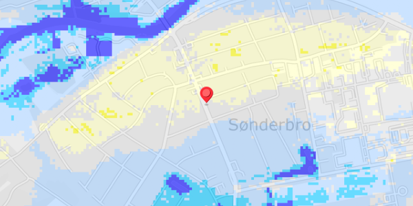 Grundvandsdybder på Brogade 61