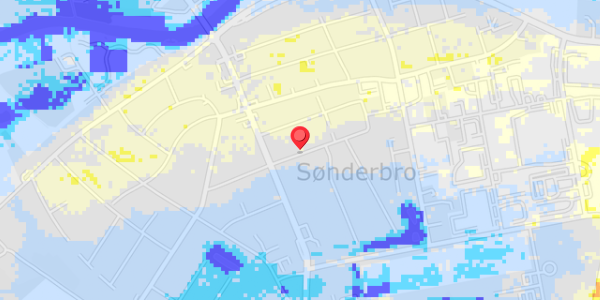 Grundvandsdybder på Solvej 5