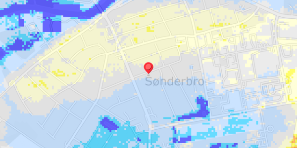 Grundvandsdybder på Solvej 6
