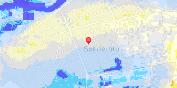 Grundvandsdybder på Solvej 8
