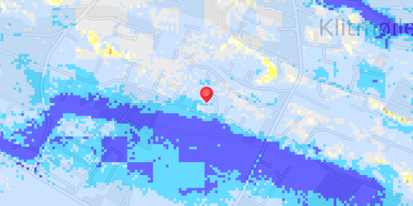 Grundvandsdybder på Johns Vej 32