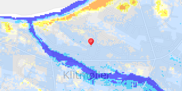 Grundvandsdybder på Karbak 6
