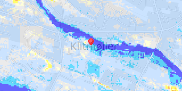 Grundvandsdybder på Åstien 7